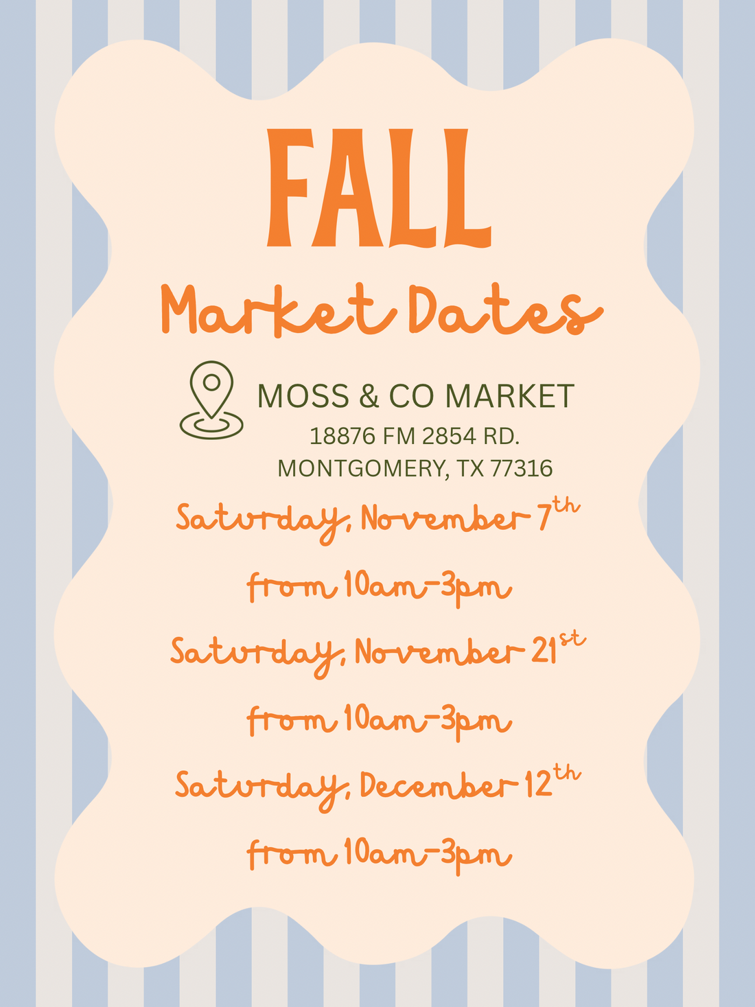 Upcoming Markets